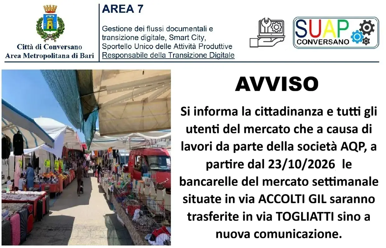 Spostamento bancarelle mercato